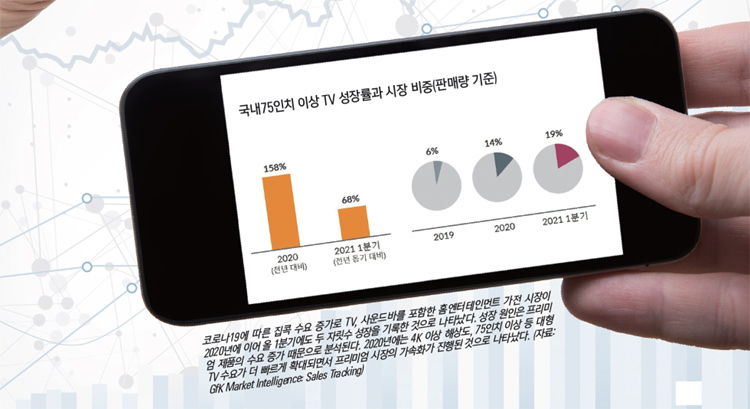 [그래픽 뉴스] 다크 모드는 어떻게 소비전력을 줄이는가 외